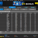 Личный кабинет Мелбет вход на официальном сайте и в приложении