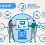 Free golf gaming information: The newest Benefits 2026 preview and you can opportunity