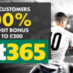 Способы применения бонусного счета Мелбет для размещения ставок и снятия средств.