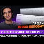 Onlayn kazino yaratish qancha turadi?