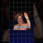 Discover Fast Solutions