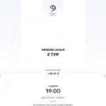 2026-yilda eng yaxshi xalqaro slot mashinalari platformalari xorijiy onlayn kazinolarda joylashgan.