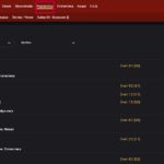 Важность сравнения казино Олимп шансов