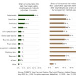 Duelbits Affiliates Review Assemblées + Formes & Cons 2026
